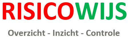 Risico Wijs