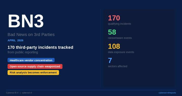 BN3 — Bad News on 3rd Parties - April 2026