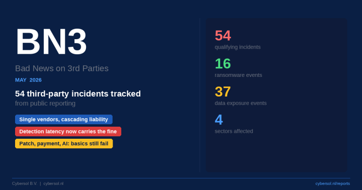 BN3 — Bad News on 3rd Parties - May 2026